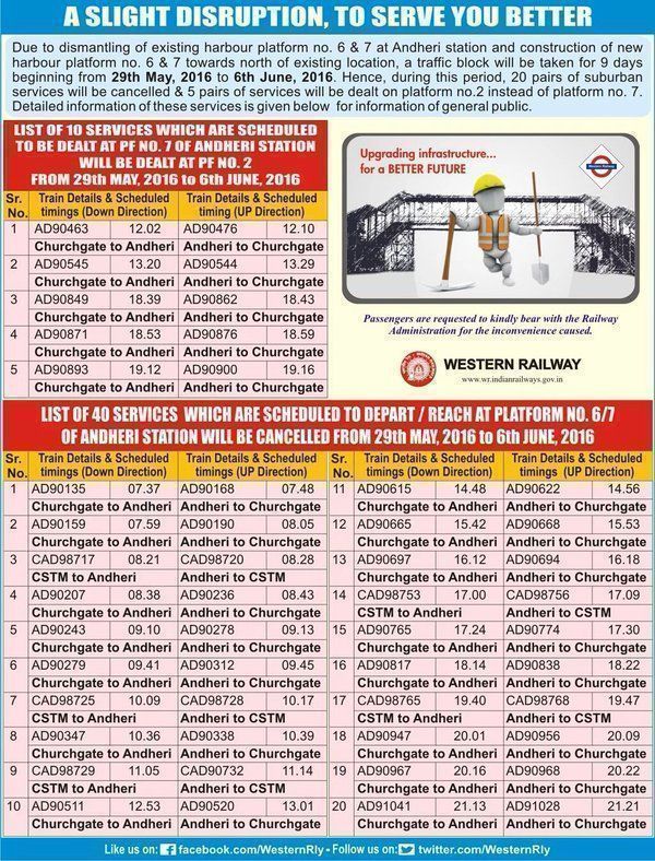 40 Churchgate-bound services to be cancelled for platform extension work at Andheri 1