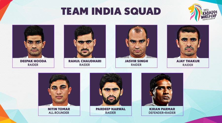 Indian team for Kabaddi World Cup 2016 announced, Anup Kumar named captain
