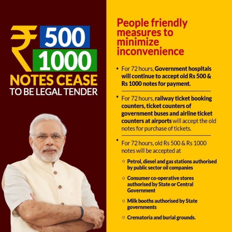 Complete details about discontinuation of Rs 500 & 1000 notes