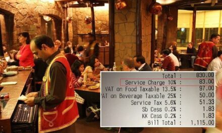 Consumer forum asks Mumbai eatery to pay 10,000 to customer for wrongly recovering ‘service charge’