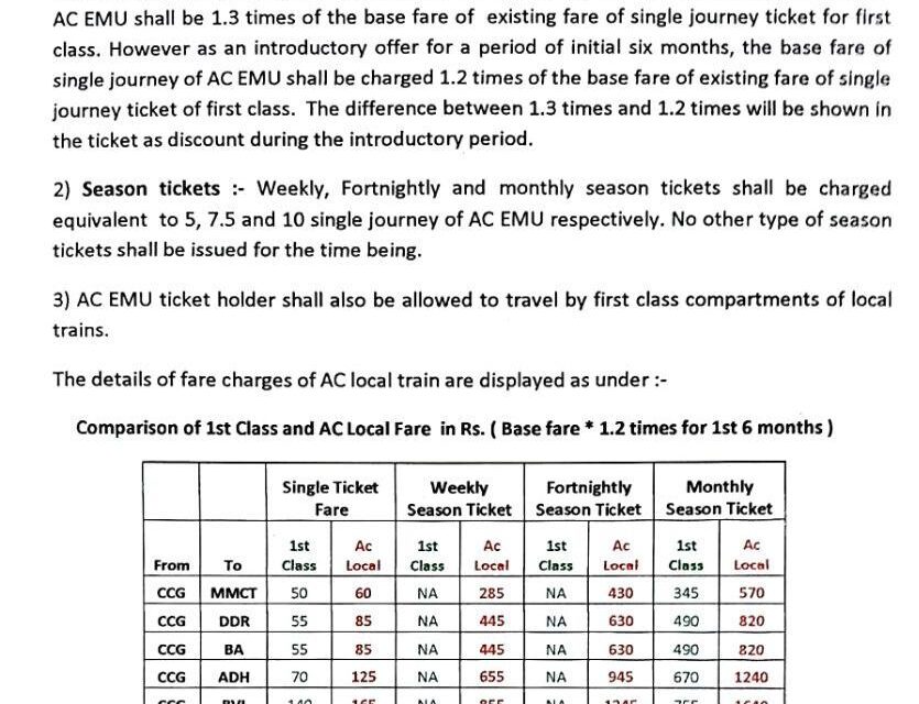 Railways unveils fare structure for Mumbai’s first AC local