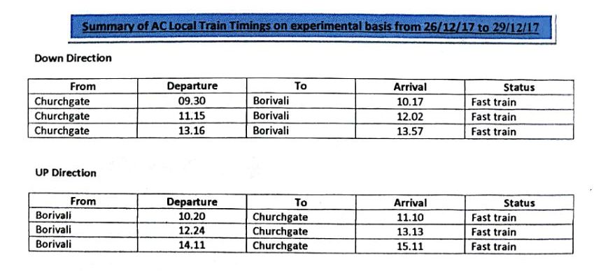 Timetable for Mumbai's first AC local 1