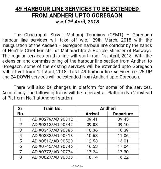 Andheri-Goregaon Harbour Line Extension: Details of extended services starting April 1