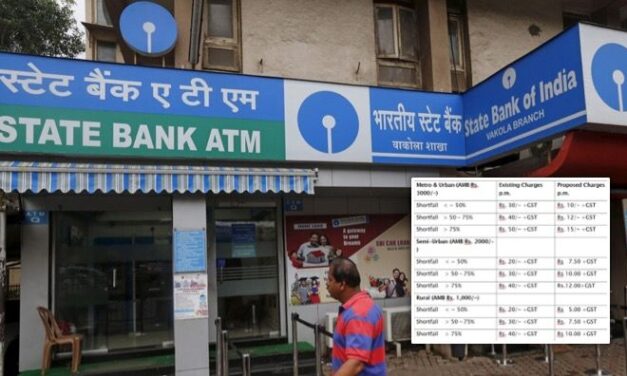 SBI cuts charges for non-maintenance of minimum balance by upto 75% from April 1