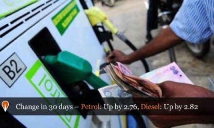 Despite 10 days of continuous price cuts, petrol still costlier by Rs 2.76 in Mumbai