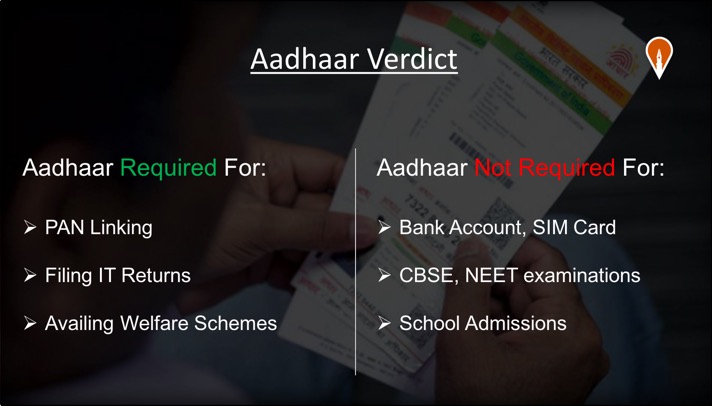 Aadhaar Verdict: Needed for PAN, IT returns; not required for bank accounts, SIM cards & admissions