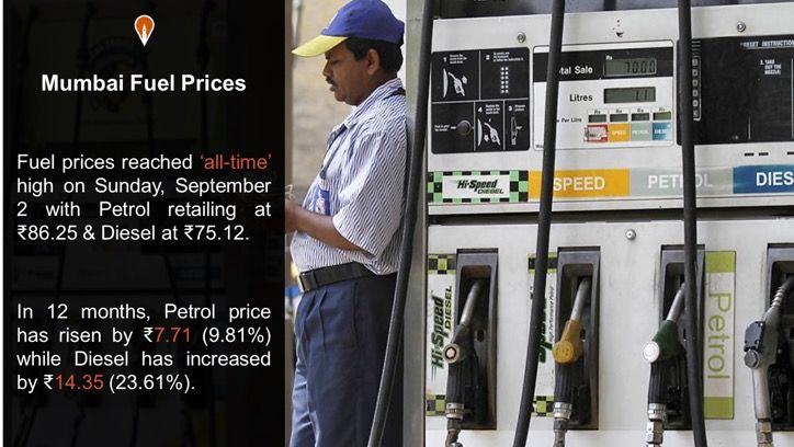 New Record: Petrol, Diesel prices in Mumbai touch 'all-time' high on Sunday, Sep 2 1