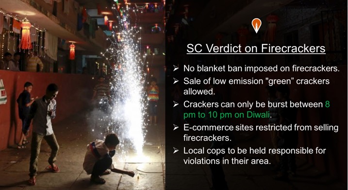 People can burst low-emission 'green' firecrackers between 8-10 pm on Diwali: SC 1