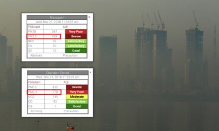 Air quality in Mumbai’s Mazgaon worse than Delhi’s Chandni Chowk