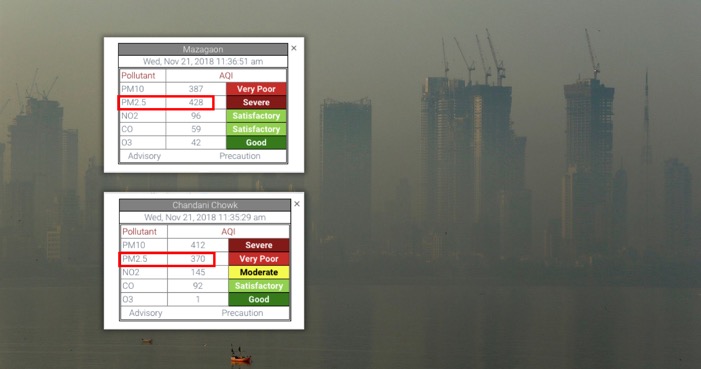 Air quality in Mumbai's Mazgaon worse than Delhi's Chandni Chowk