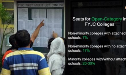 Open category students may get barely 7% seats in FYJC as state implements Maratha, EWS quotas