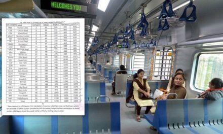 AC local fares hiked: Comparison of old and new rates, effective June 1
