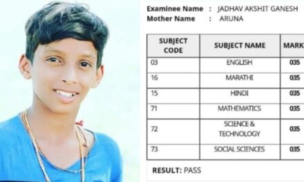 Mira Road boy scores 35 in all subjects, passes SSC with 35%
