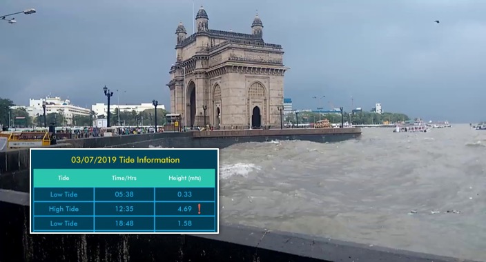 Alert: 4.69 meter high tide expected in Mumbai at 12:35 pm, citizens urged to avoid shores